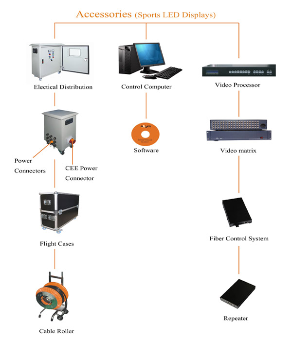 system 2.jpg